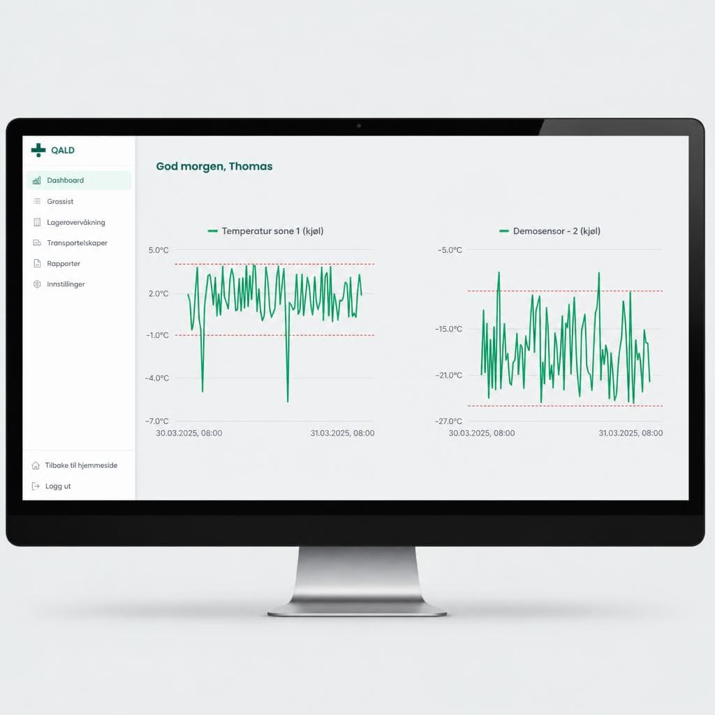 QALD web dashboard